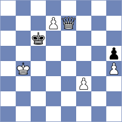 Kerdegar - Mohammadzadeh (Chess.com INT, 2021)
