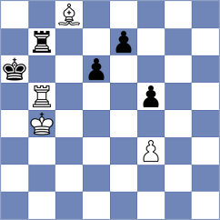 Bhakti - Zhai (Chess.com INT, 2021)