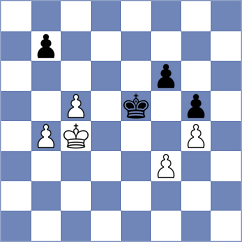 Xiong - Belous (Chess.com INT, 2020)