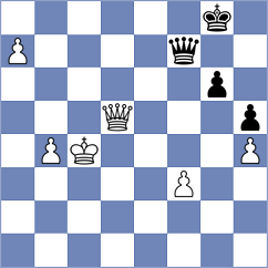 Pichot - Horvath (chess.com INT, 2021)