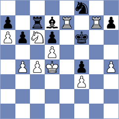 George - Predein (chess.com INT, 2025)