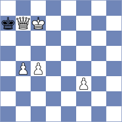 Girsh - Sabar (chess.com INT, 2022)