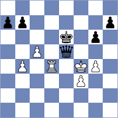 Hernando Rodrigo - Garrido (chess.com INT, 2024)
