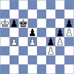 Perske - Lopez del Alamo (chess.com INT, 2023)