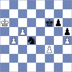 Sailer - Modric (chess.com INT, 2025)