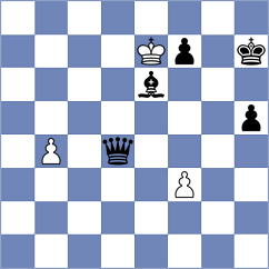 Djordjevic - Svane (chess.com INT, 2023)