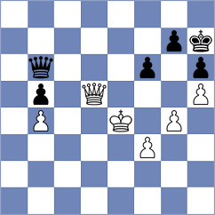 Martinez Ramos - Dieguez Novoa (Linares ESP, 2024)