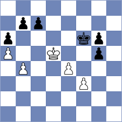 Jelic - Jovanovic (Belgrade, 2015)