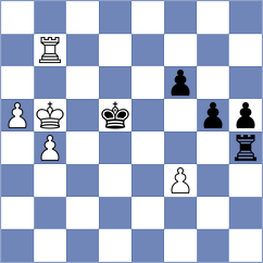 De Boer - Yakimova (chess.com INT, 2024)