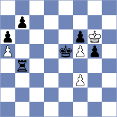 Rudnicki - Leyva Rivera (chess.com INT, 2025)