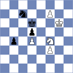 Rendle - Kramnik (chess.com INT, 2024)