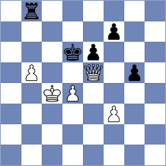 Kopacz - Richter (chess.com INT, 2024)