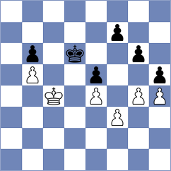 Krutko - Saya (chess.com INT, 2021)