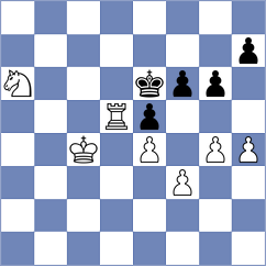 Krsnik Cohar - Gluszko (chess.com INT, 2025)