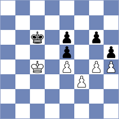 Eskina - Kanyamarala (FIDE Online Arena INT, 2024)