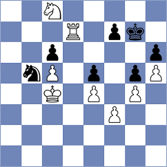King - Skaric (chess.com INT, 2024)