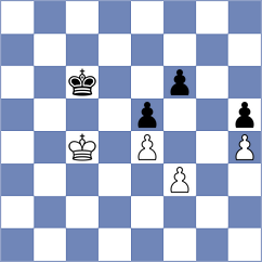 Ivanova - Bruned (chess.com INT, 2023)