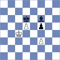 Gunina - Vaishali (chess.com INT, 2023)