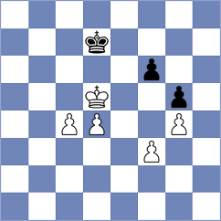 Vykouk - Kalinin (chess.com INT, 2025)