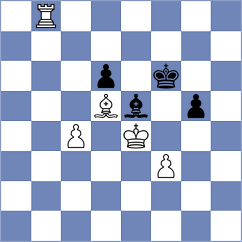 Scheglov - Perez Ponsa (chess.com INT, 2025)