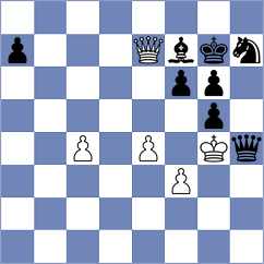 Shekari - Emami Meybodi (Chess.com INT, 2021)