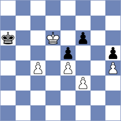 Richardson - Anilkumar (England, 2014)