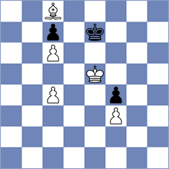 Vasli - Talibov (chess.com INT, 2021)