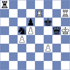 Buchenau - Burmakin (chess.com INT, 2024)