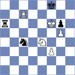 Alexikov - Agasiyev (chess.com INT, 2022)
