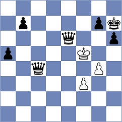Abbaspour Dehaghani - Tanavar (Chess.com INT, 2021)