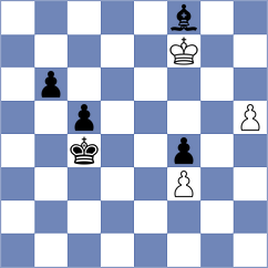 Yonal - Alice (chess.com INT, 2023)