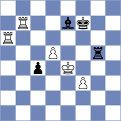 Levitsky - Li (Chess.com INT, 2021)