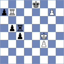 Rian - Sabar (chess.com INT, 2023)