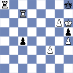 Schekachikhin - Sargissyan (chess.com INT, 2023)