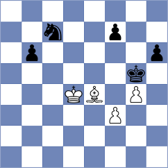 Gichurkin - Kudriashov (Dimitrovgrad, 2006)