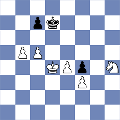 Siniauski - Zong (chess.com INT, 2022)