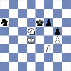 Gao - Jiang (Qiziwan CHN, 2023)