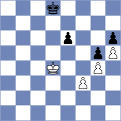 Ganguly - Maghsoodloo (Chess.com INT, 2019)