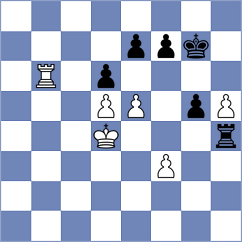 Custo - Lallee (Villa Ballester, 1997)