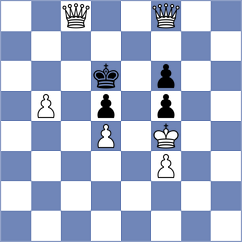 Guzman - Delgado Rosas (chess.com INT, 2023)