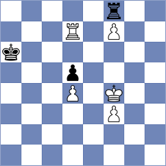 Reshetniak - Lebediantsev (Chess.com INT, 2020)