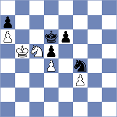 Malek - Neshan (Chess.com INT, 2021)