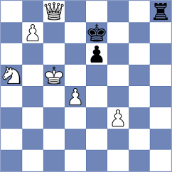 Wahedi - Dias (chess.com INT, 2024)