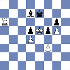 Kislinsky - Trakru (Chess.com INT, 2021)