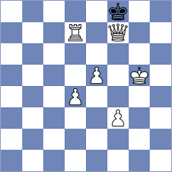 Dekker - Campaniello (Chess.com INT, 2021)