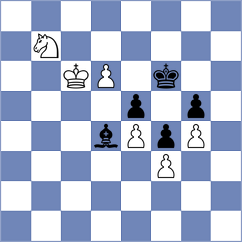 Tsyhanchuk - Dilmukhametov (chess.com INT, 2025)