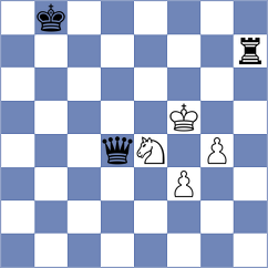 Jarocka - Panesso Rivera (chess.com INT, 2023)