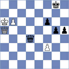 Wang - Nakamura (Chess.com INT, 2019)