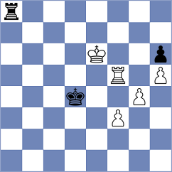 Md Imran - Ashvath Mittal (Pozarevac SRB, 2024)