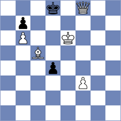 Lisenkov - Rossi (chess.com INT, 2025)